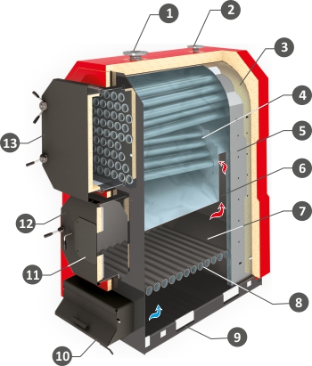 Magna_250kW_charts ??????.jpg